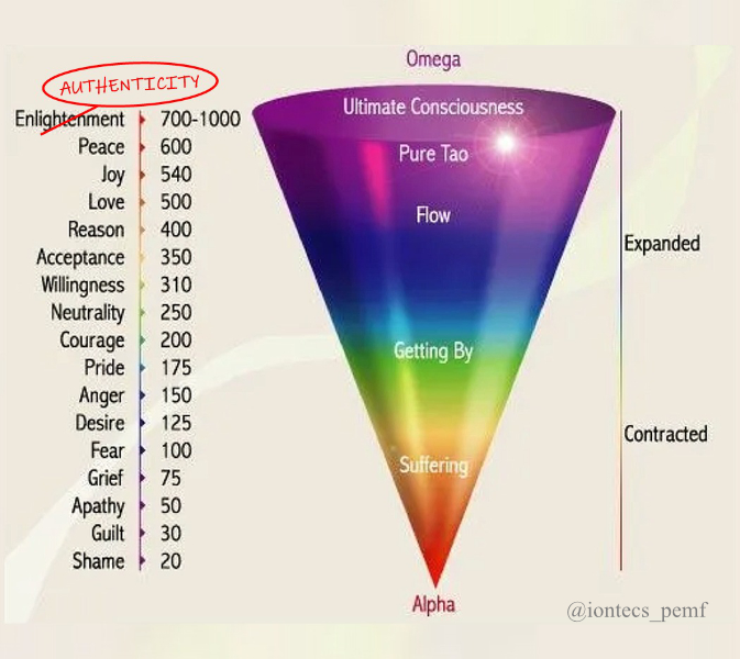 I have been using Spooky2 and have received many benefits. These include mental clarity, better sleep, and overall stamina. The ideas and energy that I have today are much greater and long lasting compared to when I was younger. There are no drugs or prescriptions required.